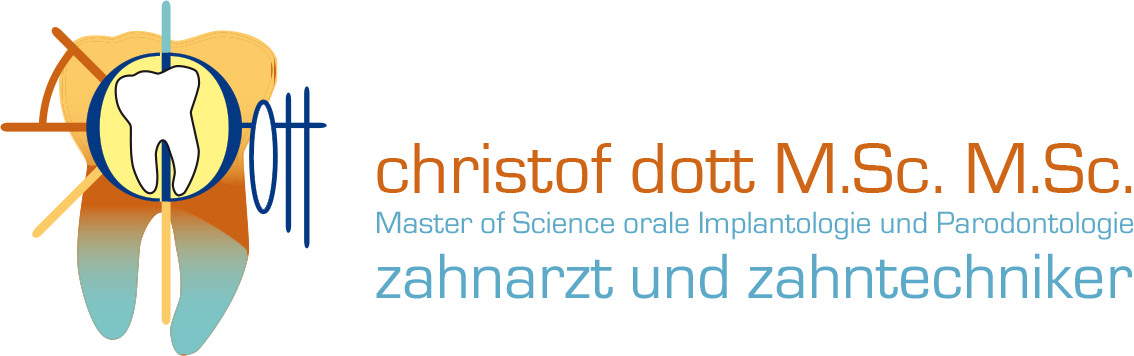 Datenschutz | Zahnarztpraxis in 52372 Kreuzau